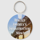 Search for road building key rings Construction