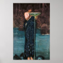 Search for john william waterhouse posters Witch