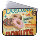 Search for vintage food signs posters Breakfast