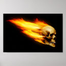 Search for red skull posters Horror