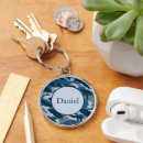 Search for military graduation gifts Camo