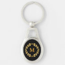 Search for art deco key rings Initial