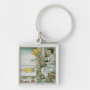 Search for aztec key rings Native