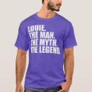 Search for louie tshirts Vintage