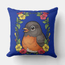Search for robin nursery decor Bird