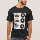 Search for optimist tshirts Meme