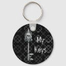 Search for skull drawing key rings Skeleton