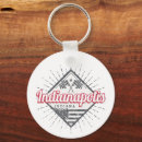 Search for marion key rings Indiana