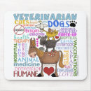 Search for vets electronics Animals