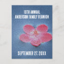 Search for get together invitations Colourful