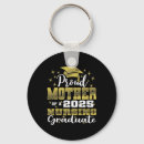 Search for proud nurse key rings 2025