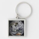 Search for simulator key rings Globe