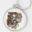 Search for roma key rings Italian