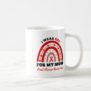 Search for defect mugs Health