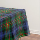 Search for scottish tartan tablecloths Pattern