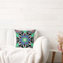Search for mandala cushions Geometry