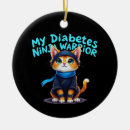 Search for awareness christmas tree decorations Month