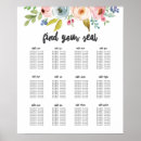 Search for table plan posters Floral
