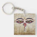 Search for buddha key rings Tibet
