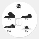 Search for film photography stickers Vintage