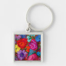 Search for embroidery key rings Blue
