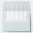 Search for light blue envelopes Minimal