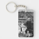 Search for looks for key rings City