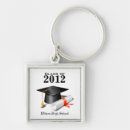 Search for class of 2012 key rings Seniors