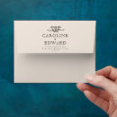 Search for gothic envelopes Mediaeval