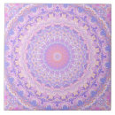 Search for trippy tiles Abstract