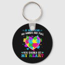 Search for aids support key rings Helpline resources