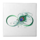 Search for peacock feather tiles Bird