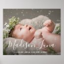 Search for newborn baby posters For kids