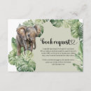 Search for africa invitations Cute jungle animals