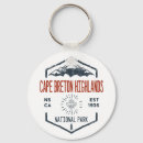Search for made in canada key rings Souvenir