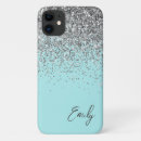 Search for aqua iphone cases Birthday
