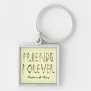 Search for punk skull key rings Skeleton