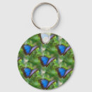 Search for morpho key rings Pattern