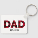 Search for country rectangular key rings Modern