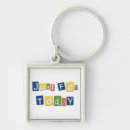 Search for a a 12 step key rings Sponsor