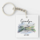 Search for 1st time dad key rings Create your own