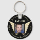 Search for grieving key rings Wake