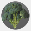 Search for broccoli stickers Green