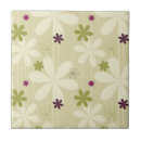 Search for retro wallpaper tiles Branch