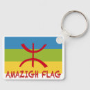 Search for berber key rings Tifinagh