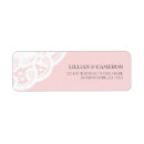 Search for pink lace return address labels Elegant