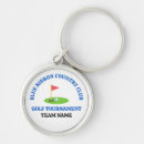 Search for country key rings Golfer