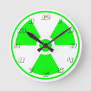 Search for green radiation symbol Warning