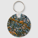 Search for minerals key rings Fossil