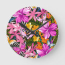 Search for vector butterfly posters Colourful